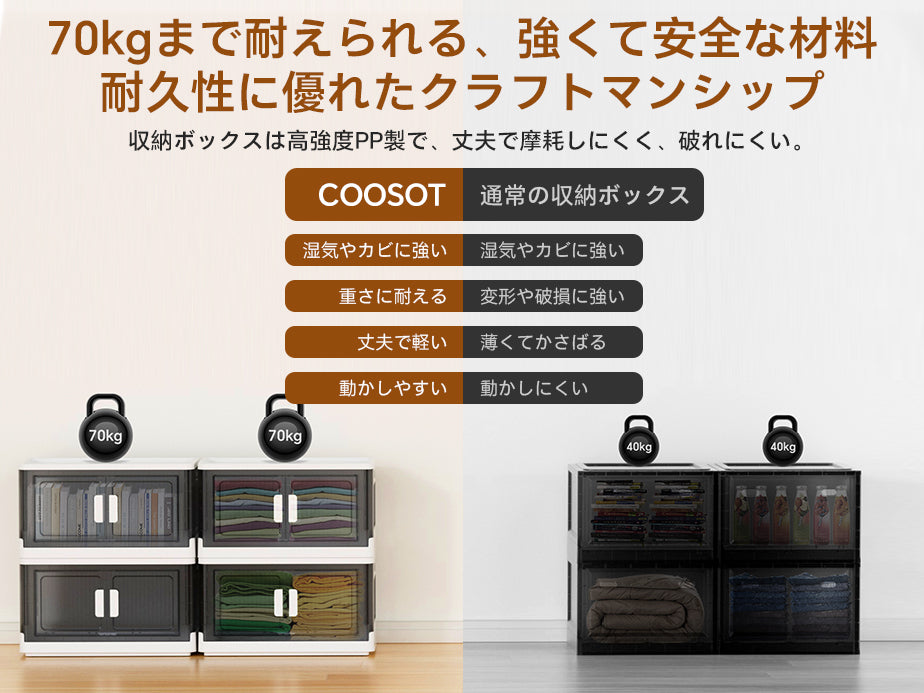 COOSOT 収納ケース 大容量 蓋付き 折りたたみ 積み重ね 耐荷重 収納ボックス キャスター付き 組立簡単 衣装 洋服 車 コンテナ クリアケース 多機能 三個セット 1年保証